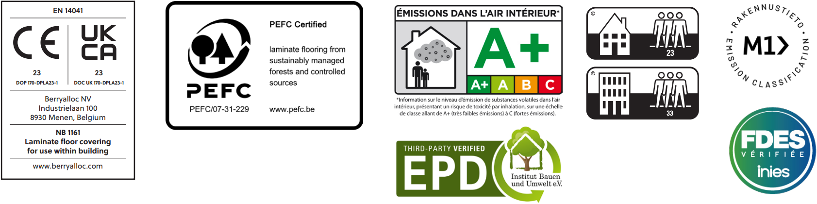 Caractéristiques Océan+ 8V4